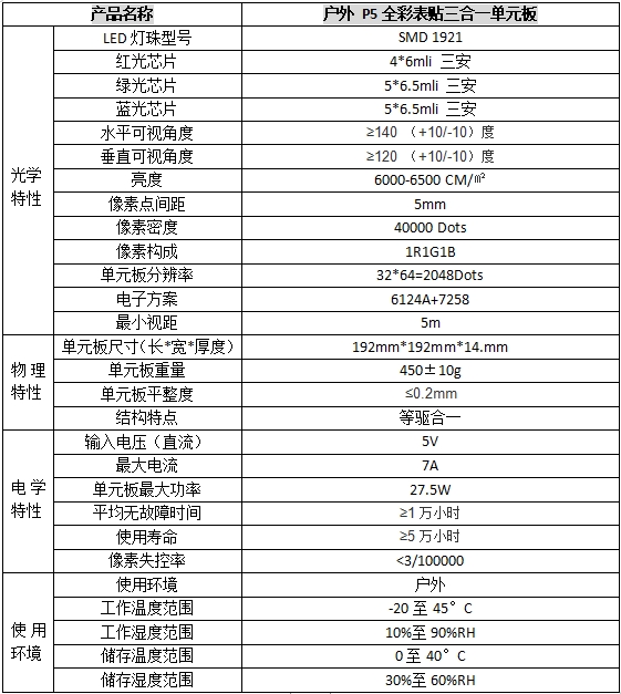 户外P5 LED显示屏参数