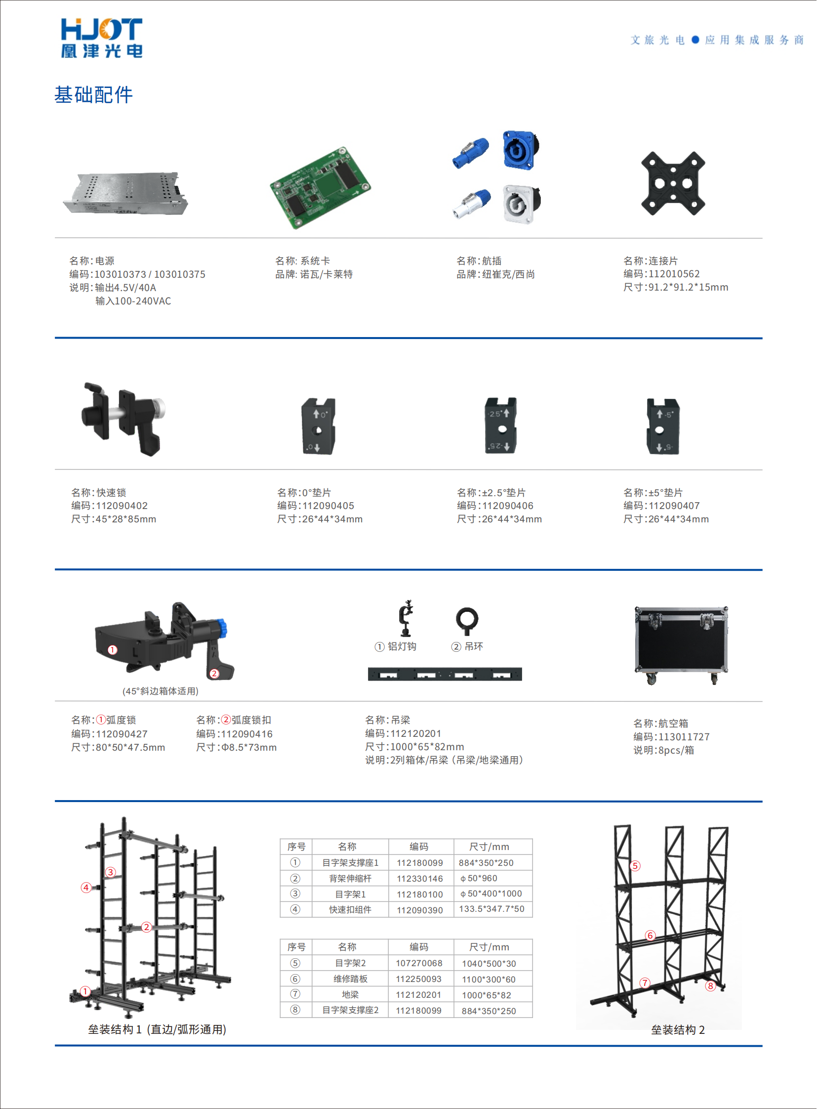 室内LED租赁显示屏详情