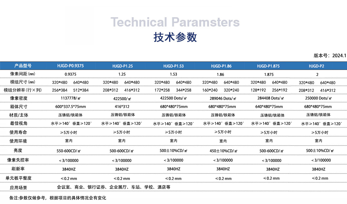 小间距led显示屏技术参数