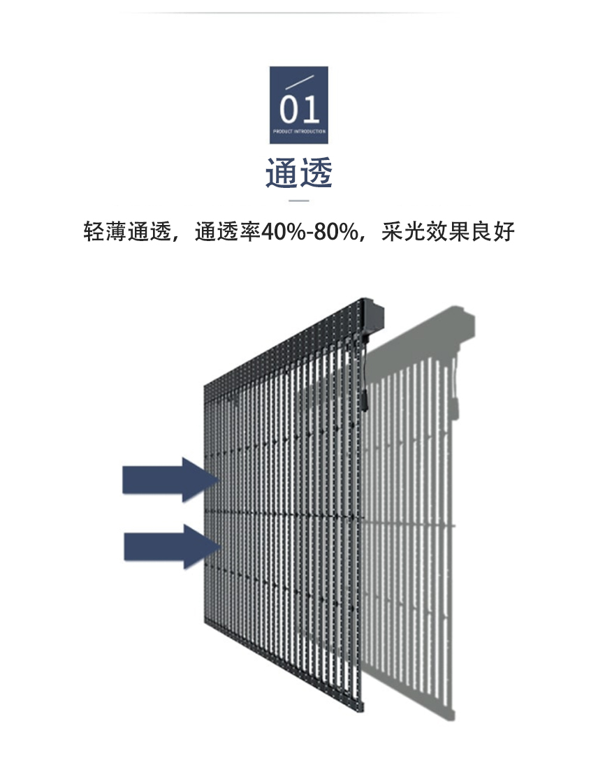 户外格栅透明屏详情