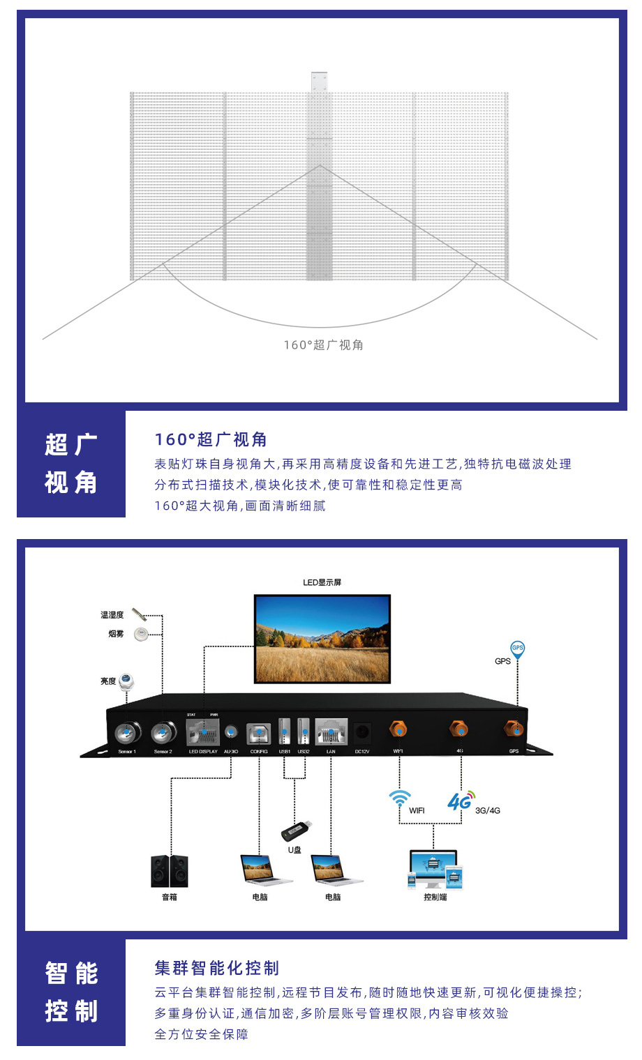 LED透明显示屏产品详情