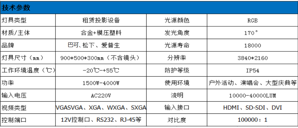 投影设备技术参数